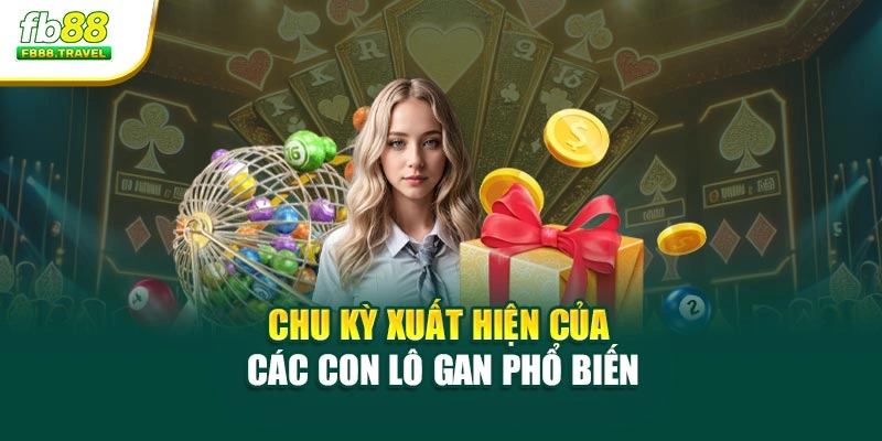 Chu kỳ xuất hiện của các con lô gan phổ biến